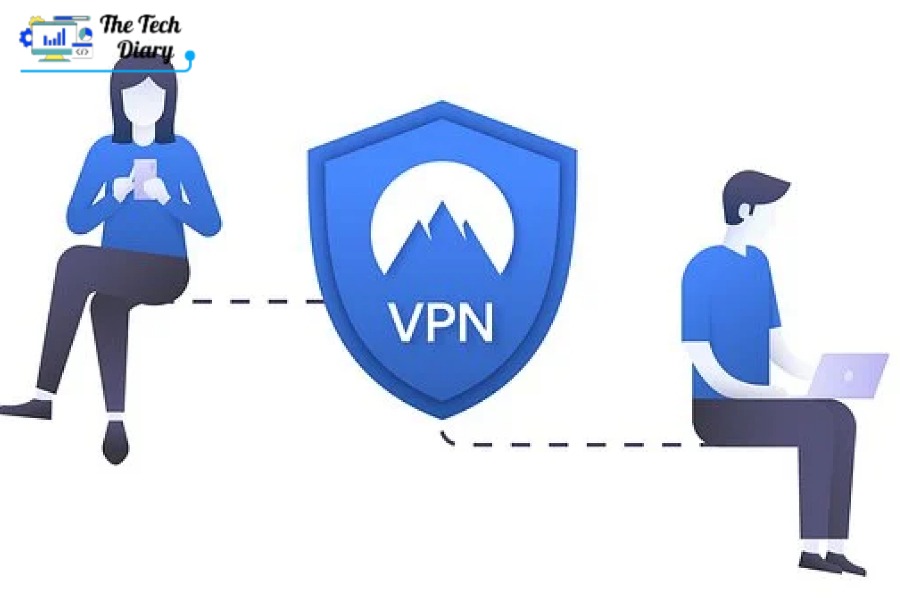 What to look for When buying VPN Services