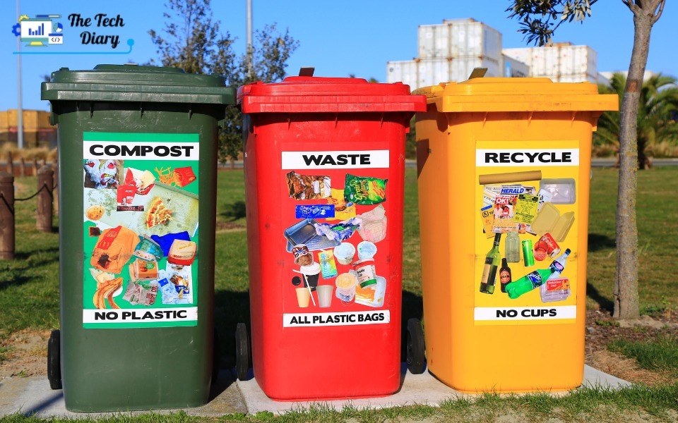 Implement Recycling Programs