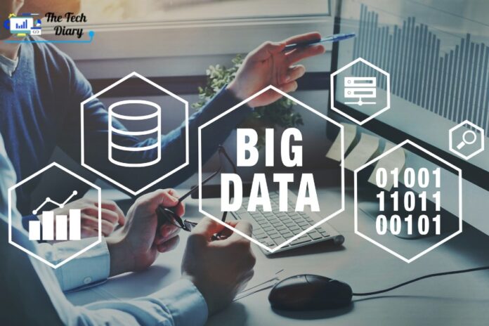 How are Big Data Innovations a Driver for Business Excellence?