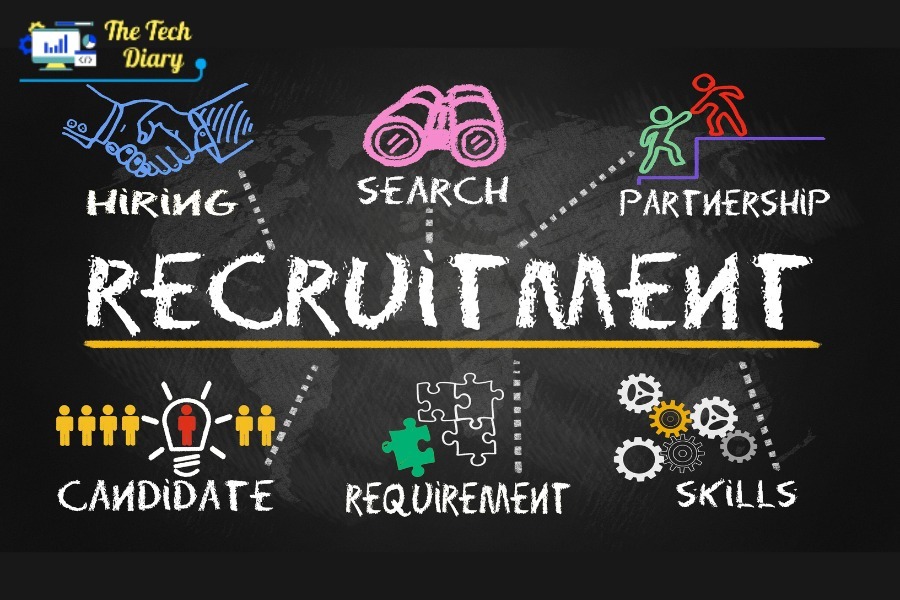 Big data assists with successful recruitment policies