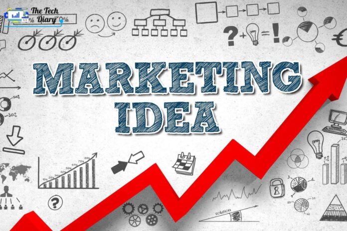 Business Marketing: Using Creative Concepts in Your Campaign Plan